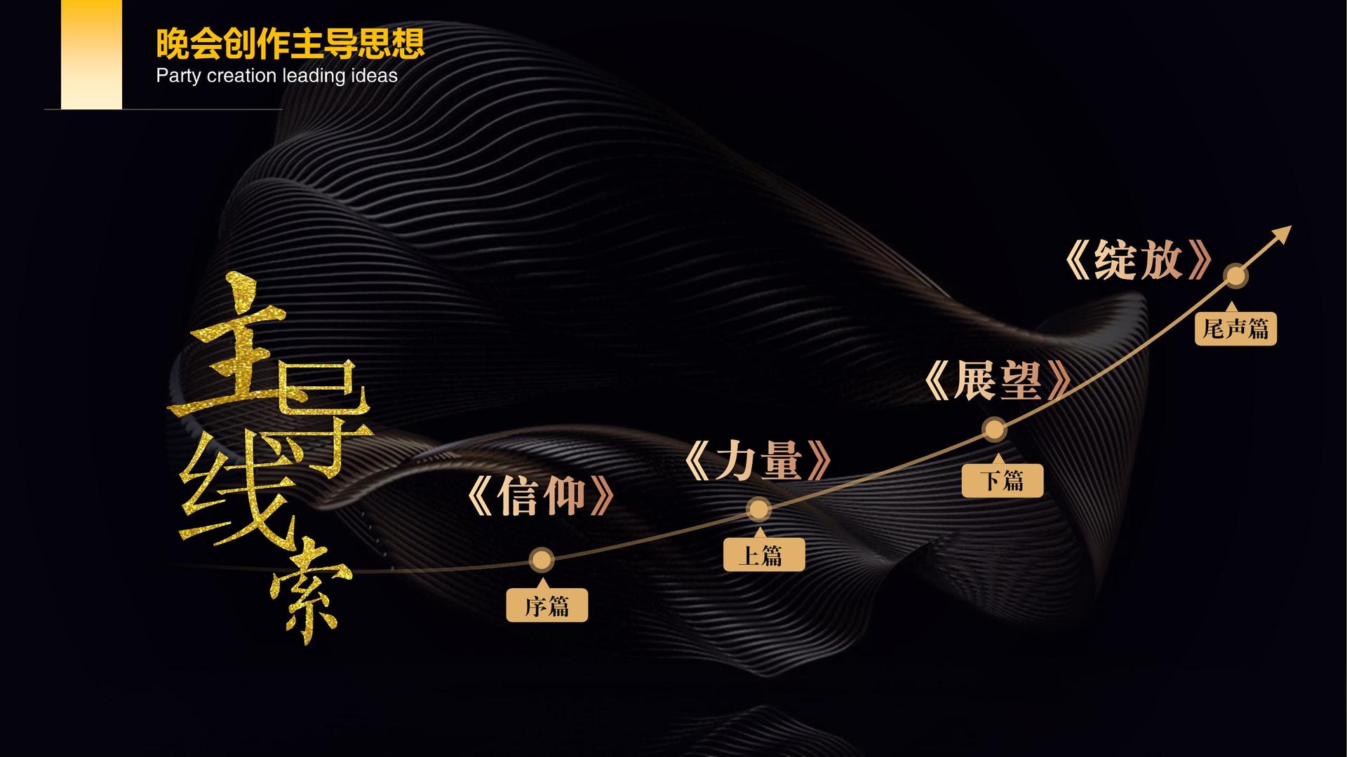 实验短片《循环》